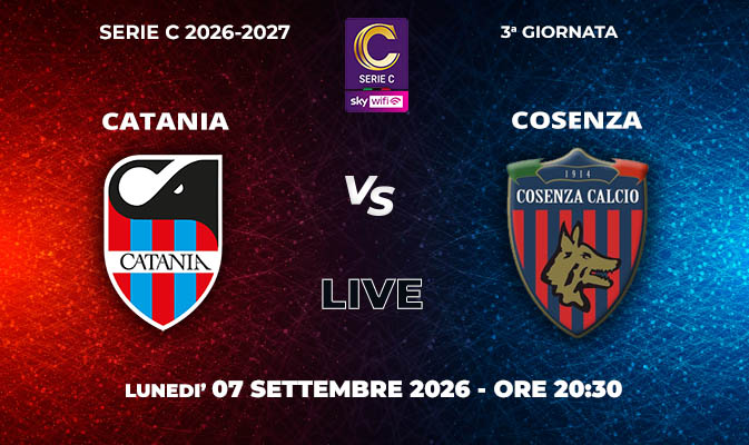 Un Cosenza inerme cade anche a Catania senza lottare (4-0)